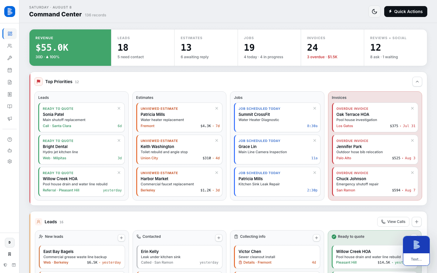 Blue Collar Voice dashboard showing leads, jobs, estimates, invoices, and priorities.